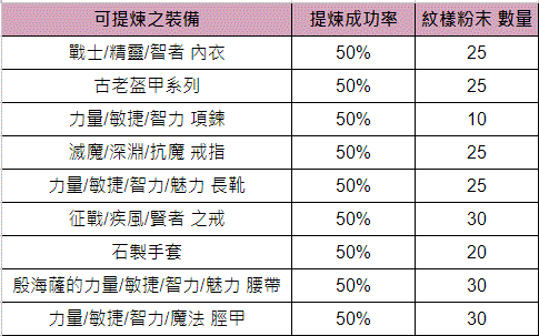 紋樣6 .gif